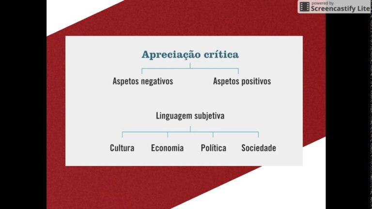 Descubra os Melhores Exemplos de Apreciações Críticas: Guia Completo