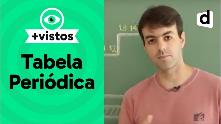 Imprima tabelas periódicas sempre à mão: guia fácil de impressão