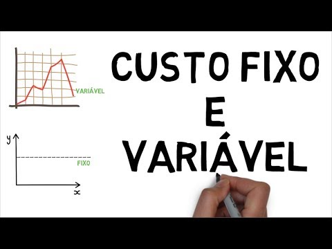 F&oacute;rmula do Custo Fixo Total: Reduza Despesas e Aumente Lucros!