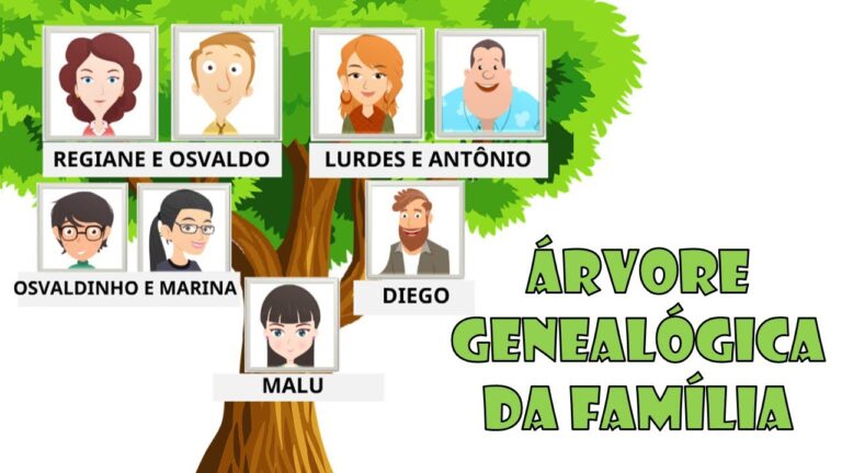 Descubra sua História Familiar: Desenho de Árvore Genealógica em 5 Passos