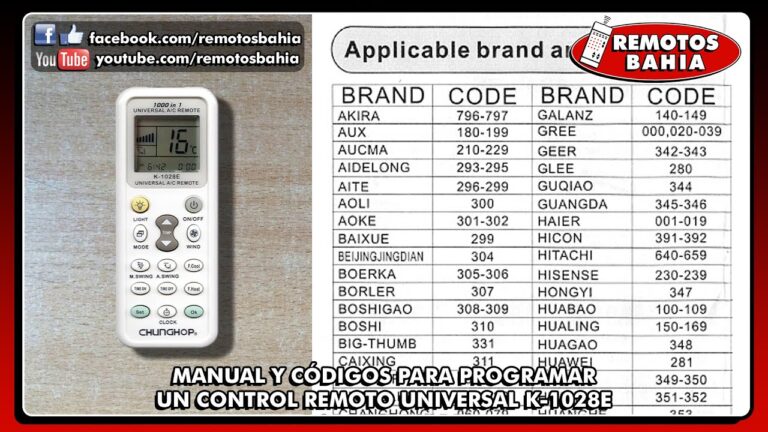 Código de TV Top House: Desvendando o Controle Universal em 70 caracteres
