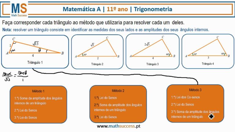 Resolva Tri&acirc;ngulos Online: Simplifique seus C&aacute;lculos Geom&eacute;tricos!