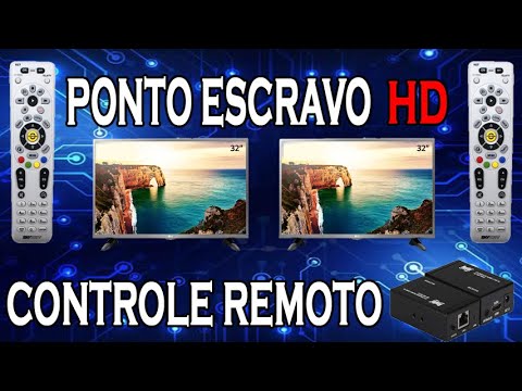 Compartilhando Sinal: Aprenda a Transmitir TV para Outro Aparelho