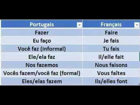 Indicativo de Fran&ccedil;a: Guia completo para fazer liga&ccedil;&otilde;es internacionais