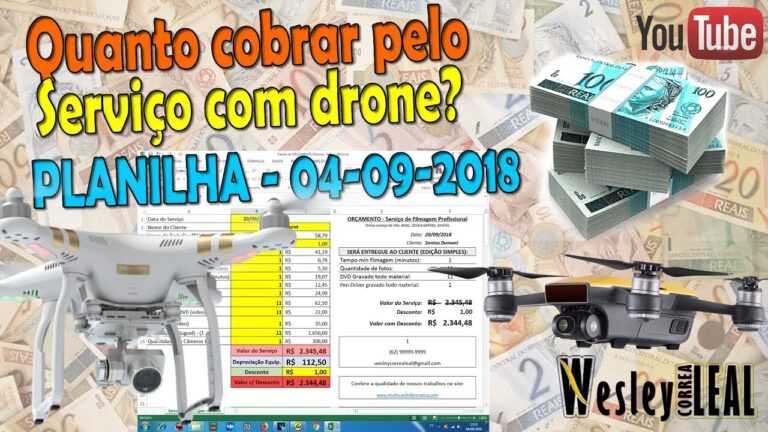 Tabela de serviços com drone: otimizando operações aéreas