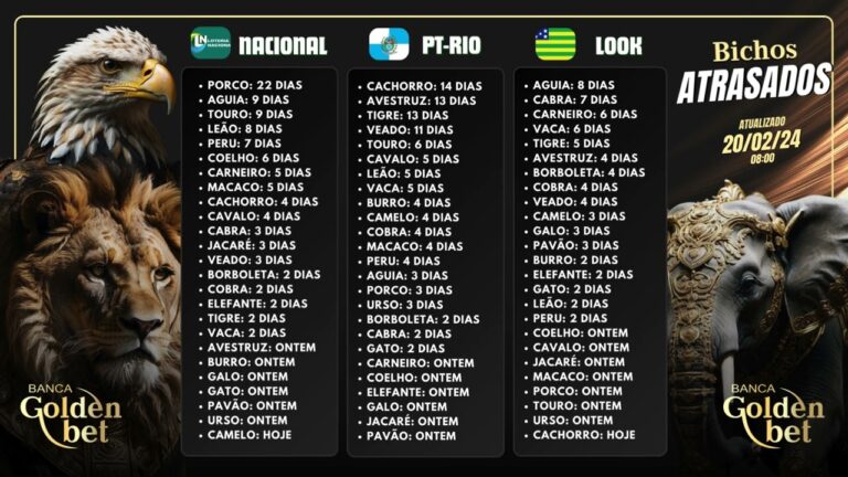 O significado do olhar do bicho atrasado