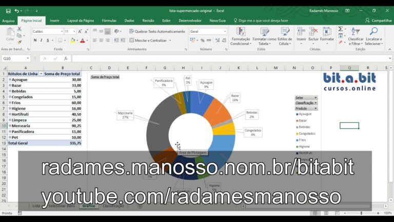 Modelo de Lista de Compras de Supermercado em Excel
