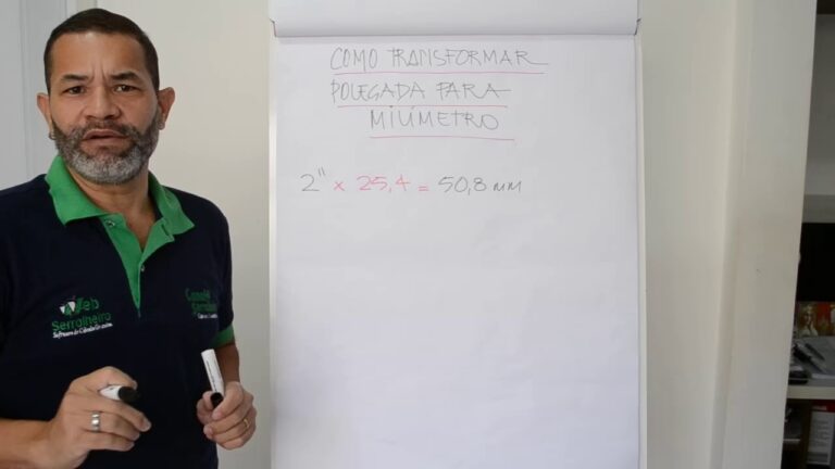 Conversão de 2 Polegadas em Milímetros