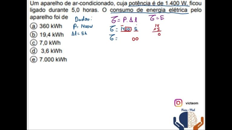 Aparelho para Refrescar em &Eacute;poca de Calor Intenso