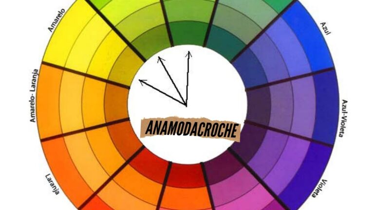 Guia de Combinação de Cores para Roupas: Tabela de Cores Essencial ...