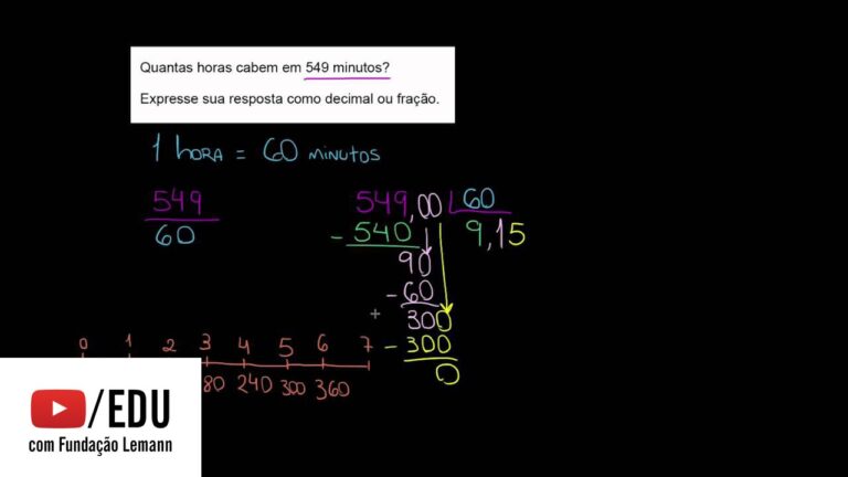 Converter 99 minutos em horas: Guia Rápido e Simples | Actualizado Maio ...