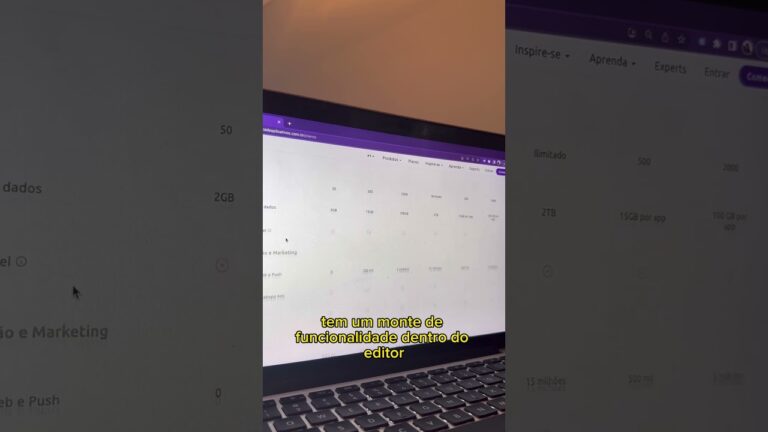 Custo de Desenvolvimento de Aplicativo: O que considerar