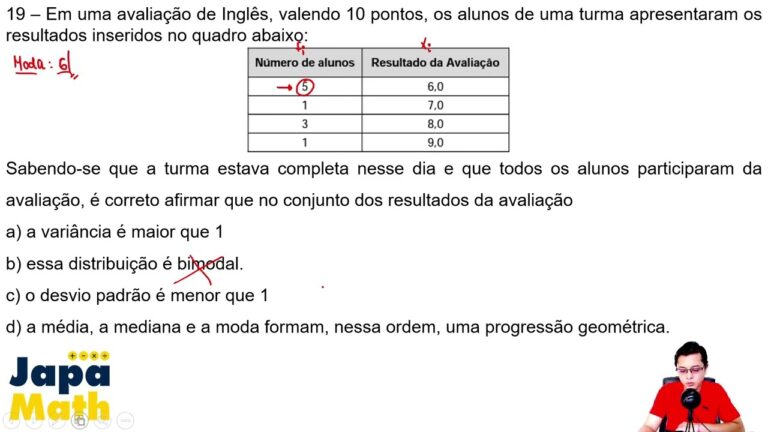 Acesso Correto aos Dados: O Que Você Precisa Saber